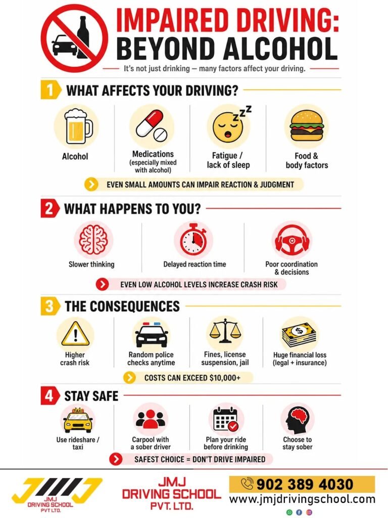 Instagram post from jmj.drivingschool. This post is in position 3.