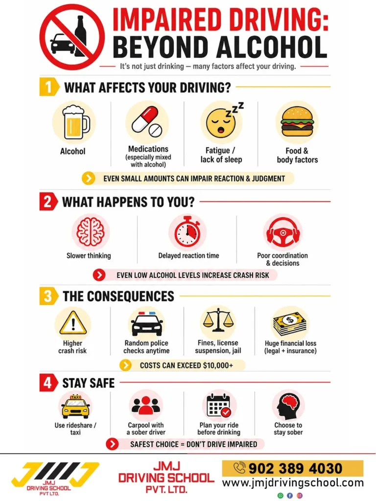 Instagram post from jmj.drivingschool. This post is in position 9.